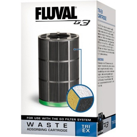 CARTUCHO TRI - X G3 | SEGUNDA ETAPA: QUÍMICA