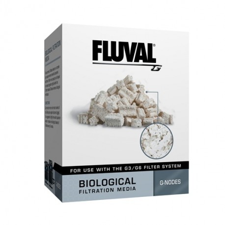 G-NODES PARA FILTROS G | TERCERA ETAPA: BIOLÓGICA